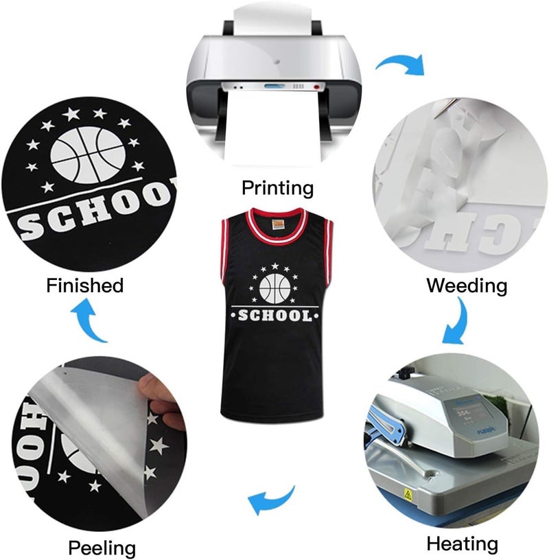 JANDJPACKAGING Baby Blue Heat Transfer Vinyl HTV - 10 Sheets Easy to Weed T-Shirt Iron on Vinyl Compatible with Cricut Cutting Machine & Silhouette Cameo, All Craft Cutters - Image 4